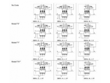 Multistage Pressure Relief Valve