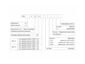 Hydraulic Piston Pressure Switch