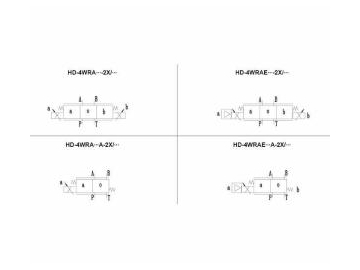 Hydraulic Proportional Directional Valve