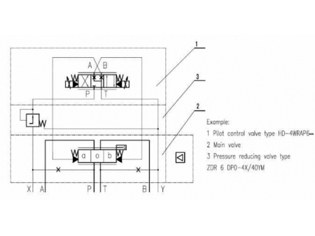 Proportional Directional Valve, Pilot Operated with Electrical Position Feedback, HD-4WRKE