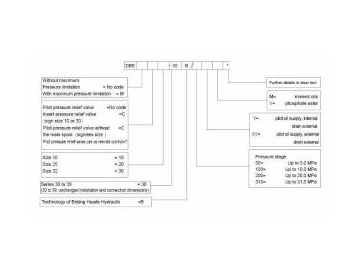 DBE Hydraulic Proportional Pressure Relief Valve