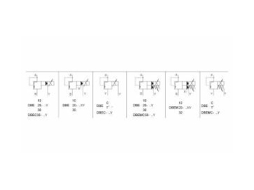 DBE Hydraulic Proportional Pressure Relief Valve