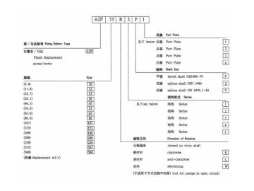 Fixed Displacement Hydraulic Pump