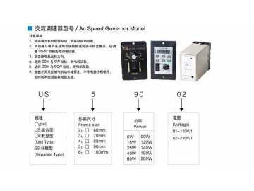 Micro AC Variable Speed Gear Motor