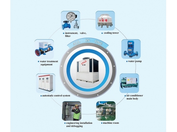 Direct Evaporative Air Conditioning