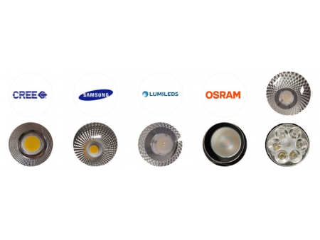 LED Commercial Lights