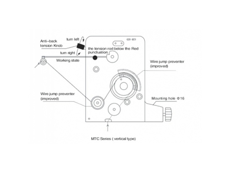 Coil Winding Tensioning Device, Magnetic Tensioner