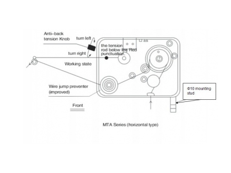 Coil Winding Tensioning Device, Magnetic Tensioner