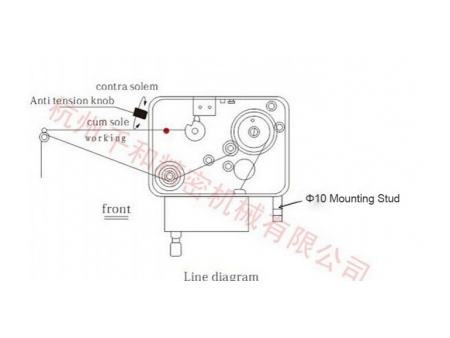 Coil Winding Tensioning Device, Magnetic Tensioner