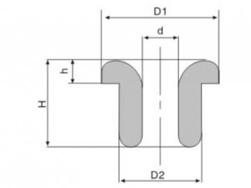 Ceramic Eyelet Wire Guide