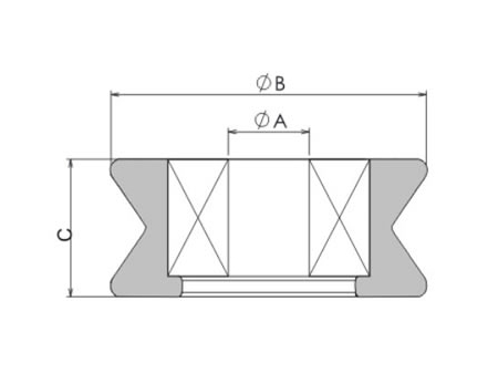 Guide Roller