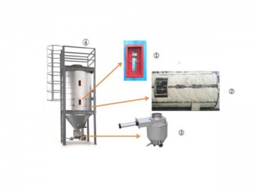 High Efficiency Dehumidifying Drying System Plastic Resin Dryer