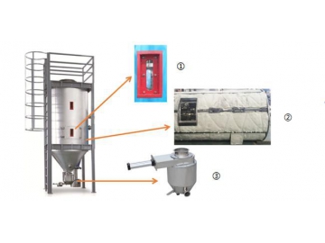 Energy Saving Dehumidifying Drying System Plastic Resin Dryer
