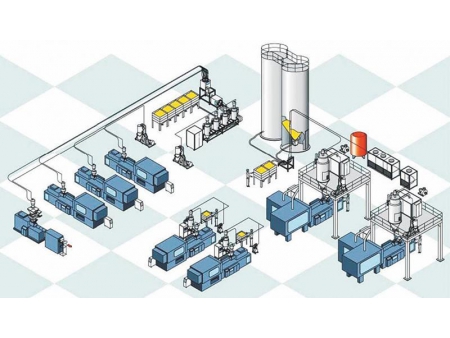 Plastic Processing Central Feeding System