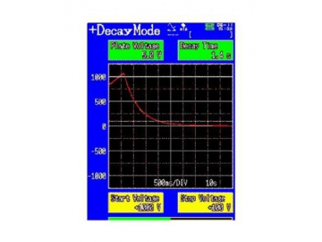 Static Eliminating Ionizing Bar / Static Ionizer