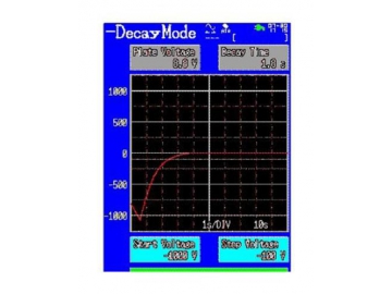 Static Eliminating Ionizing Bar / Static Ionizer