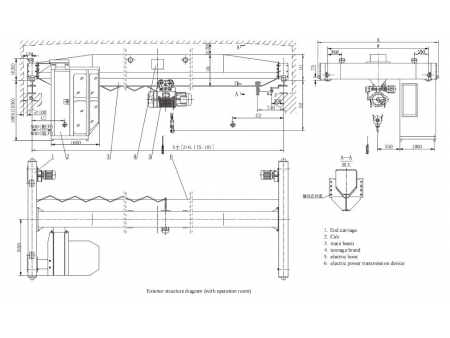 Overhead Lifting Monorail Bridge Crane