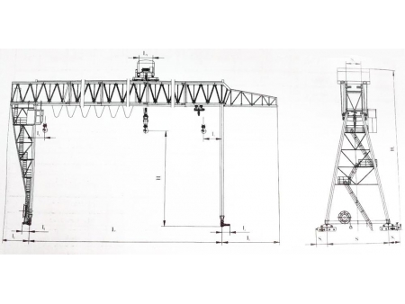 Loading and Unloading Gantry Crane