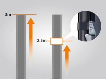 FRA 1,600-1,800kg Electric Reach Truck