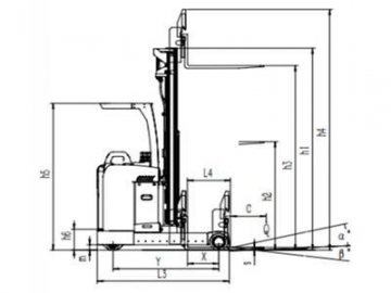 FRA 1,600-1,800kg Electric Reach Truck