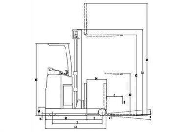 FRC 1,500-2,000kg Electric Stand Up Reach Truck