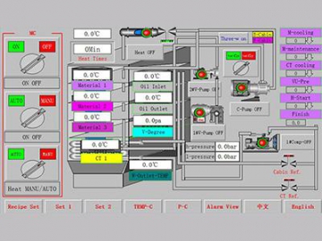 BLK10kg Laboratory Freeze Dryer