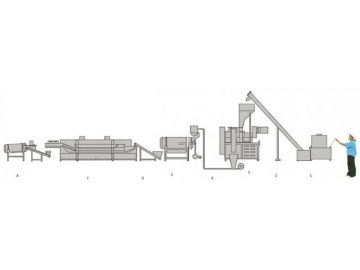 Corn Stick Snack Manufacturing Machine Line