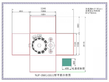 Capsule Filling Machine Type NJP-3500, 3300