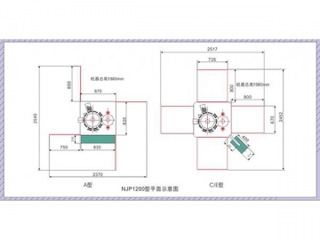 Capsule Filling Machine, Type NJP-1200, 1000, 900