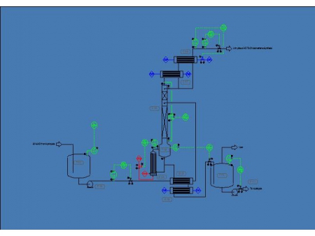 Hydrochloric Acid Gas Generator Plant