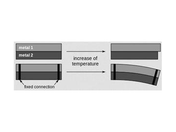 Ni20Mn6-Ni36 Bimetallic Alloy