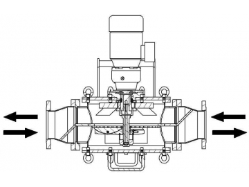 Progressive Cavity Pump Grinder Macerator