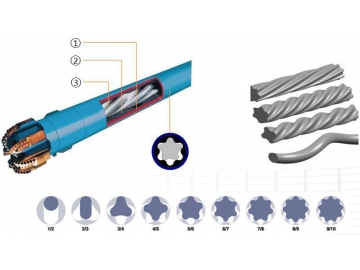 Directional Drilling Mud Motor Power Section