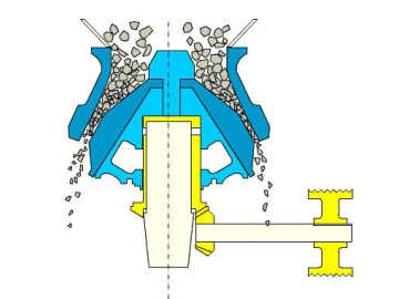 Spring Cone Rock Crusher