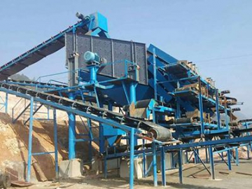 Circular Motion Vibrating Screen