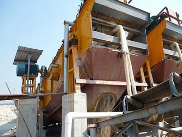 Circular Motion Vibrating Screen