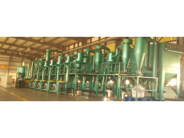 Renewable Energy              Graphite Powder, Silicon Carbide (Sic) Processing