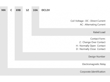 NNC69B-1Z Sealed Mini Electromagnetic Relay