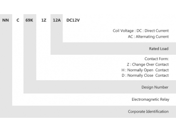 NNC69K-1Z Mini Electromagnetic Relay