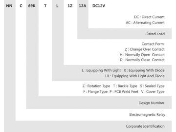 NNC69KTL-1Z Mini Electromagnetic Relay