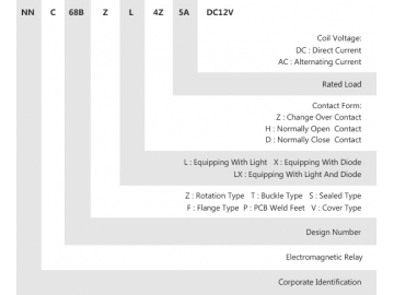 NNC68BZL-4Z Electromagnetic Relay (HH54P Relay Switch)