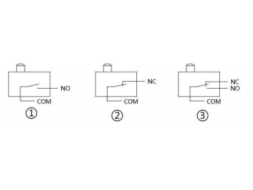 NL series Miniature Micro switch