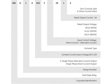 NNG1-0/032F-20 DC-DC 1A Single Phase Solid State Relay