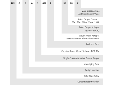 NNG1A-1/032F-38 DC-AC 60A-150A Single Phase Solid State Relay