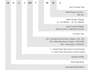 CAG6-3/250F-38 10-15A Three Phase Solid State Relay