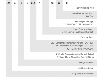 CAG6-3/032F-38 10-15A Three Phase Solid State Relay