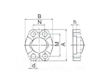 FL/FS SAE Split Flange Clamp