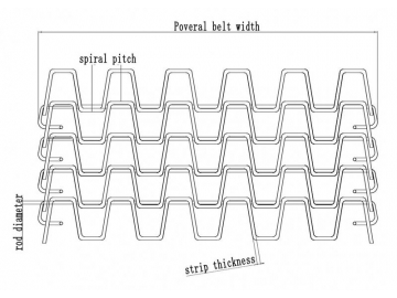 Flat Wire Conveyor Belt