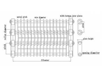 Eye Link Conveyor belts