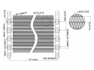 Chain Driven Wire Mesh Conveyor Belt